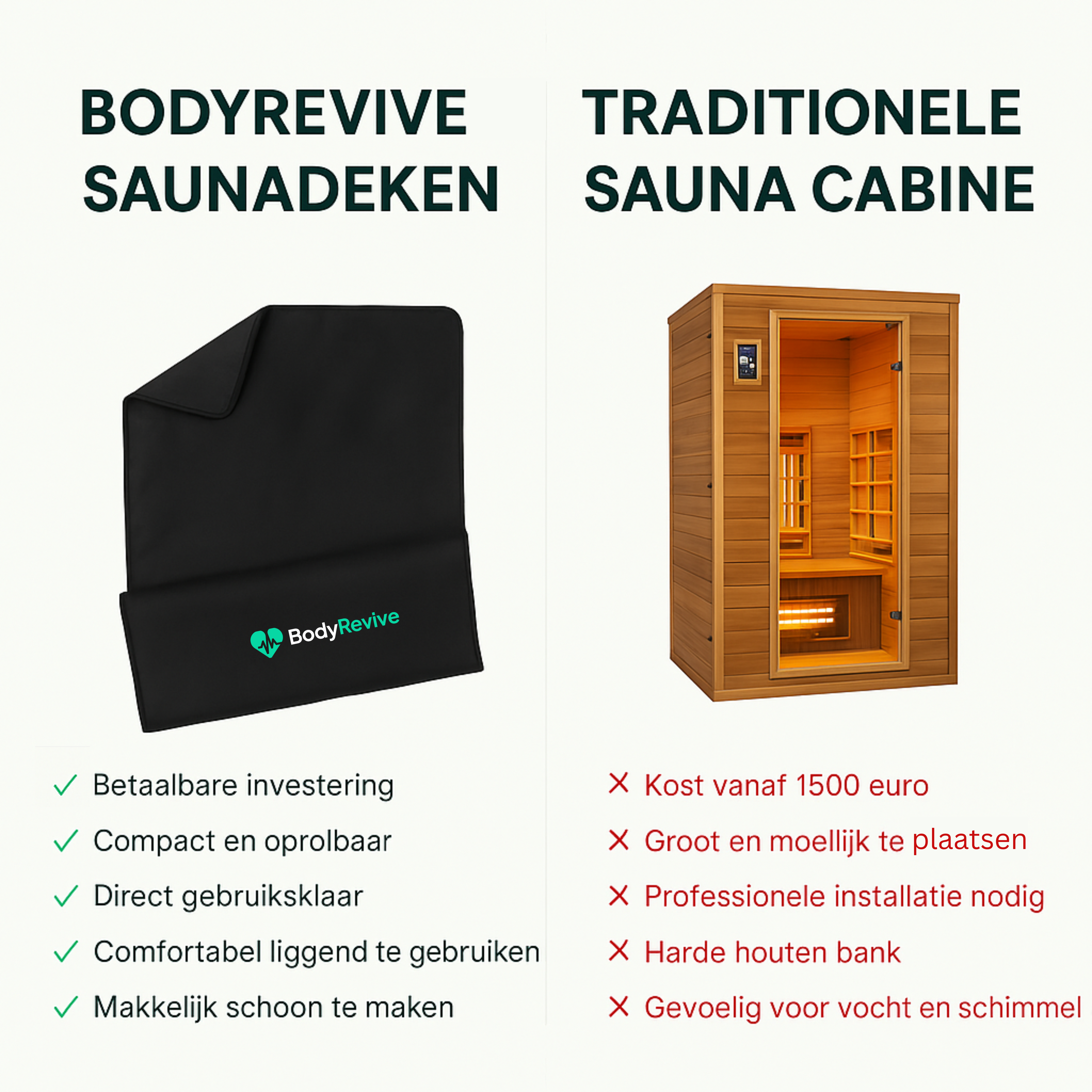 BodyRevive® HeatPro - BodyRevive